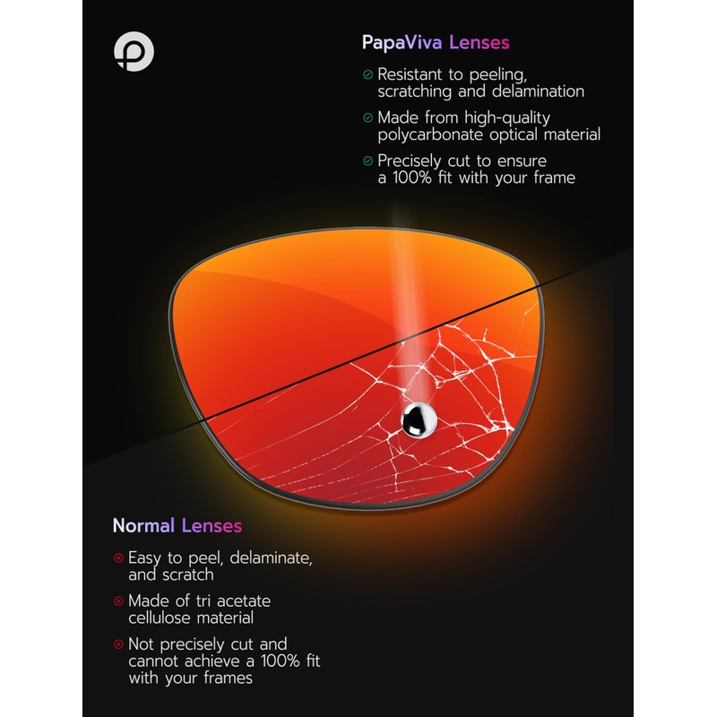 PapaViva Replacement Lenses & Screwdriver for Oakley TwoFace OO9189 Sunglass