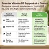 Megacephalus Real Good Essentials Vitamin D3 K2, Essentials D3+K2 (MK7)