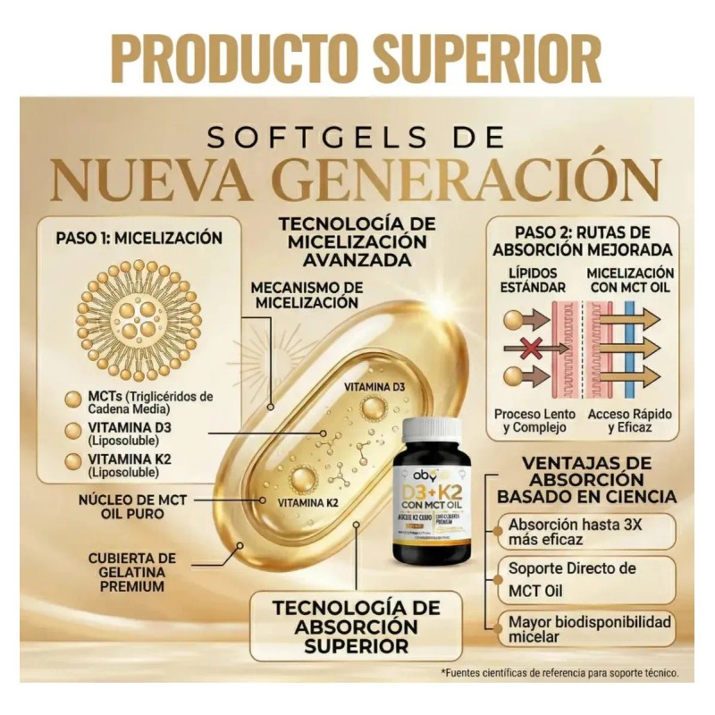 Vitamina Mct Aceite Coco Puro Extra Virgen Oil Mayor Absorción