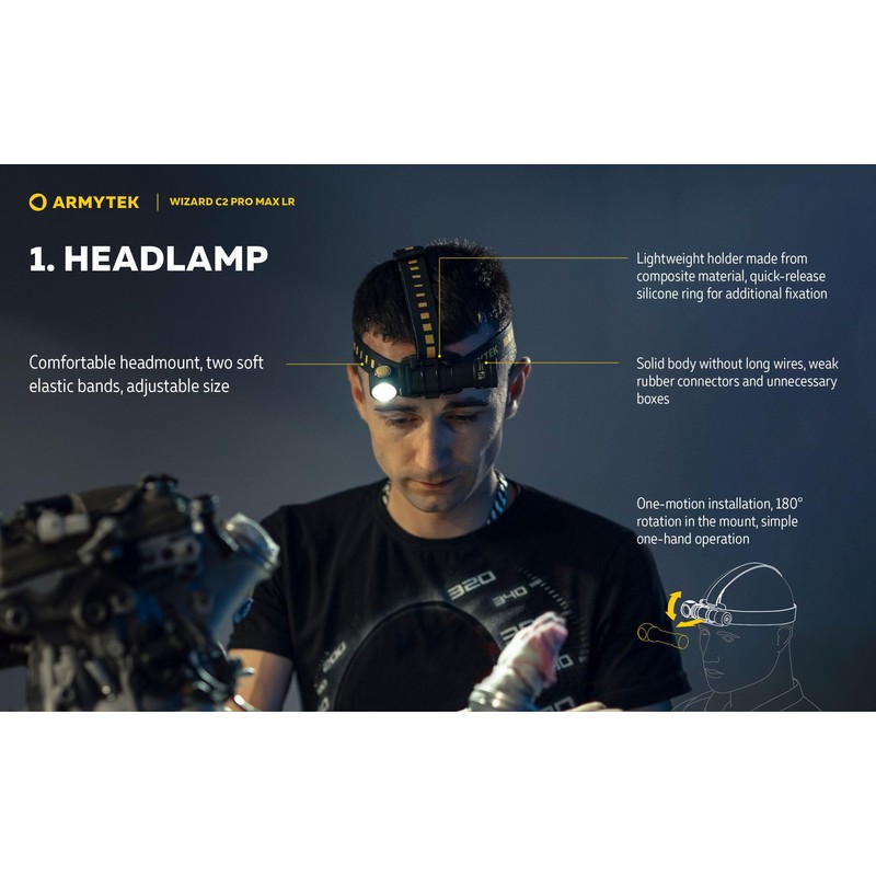Armytek Wizard C2 Pro Max LR Headlamp -4150 Lumens Cool