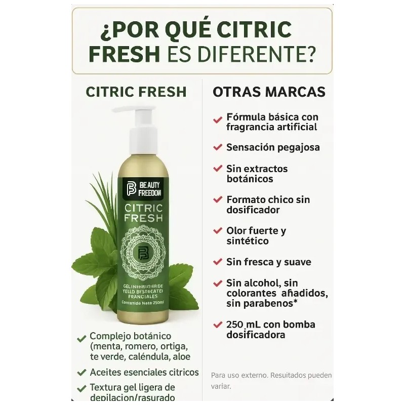 Inhibidor De Vello Corporal 250ml Retrasa El Crecimiento