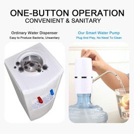 Myvision Electric Portable 5 Gallon Water Dispenser, Universal Micro USB Charging Water Bottle Pump, 3-5 Gallon Jug Water Dispenser with Silicone Cap
