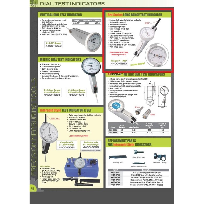 HHIP 4400-1260 Swiss Style Dial Test Indicator, 0-0.06"
