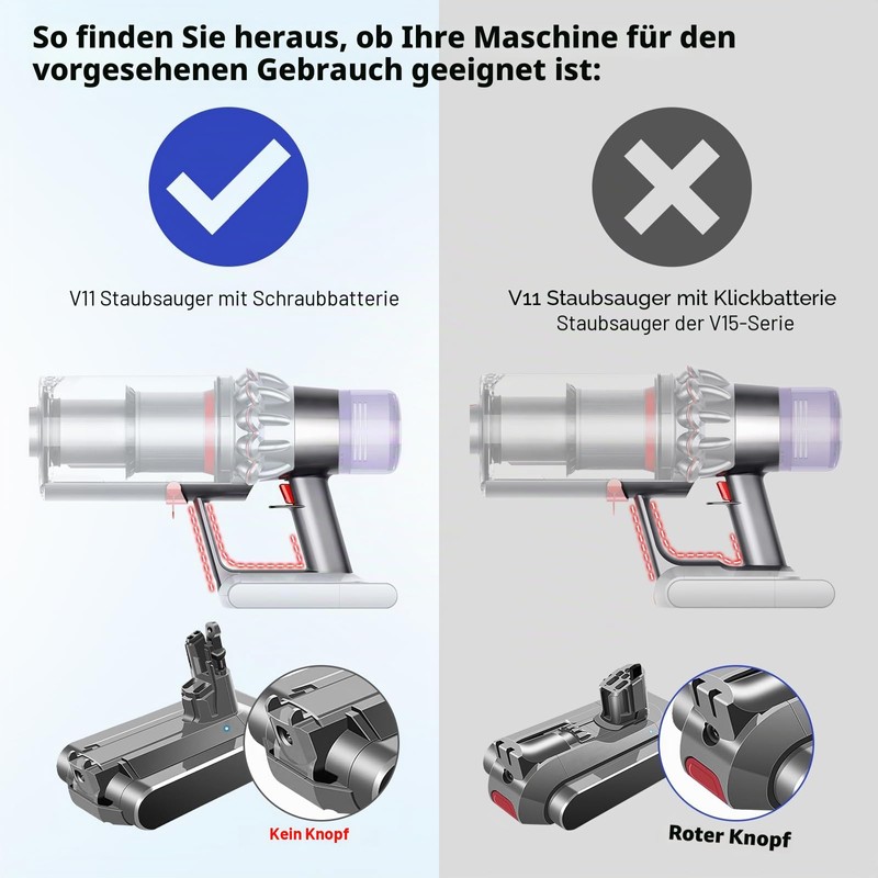 V11 SV14 Main Housing Compatible with Dyson V11 SV14 Switch