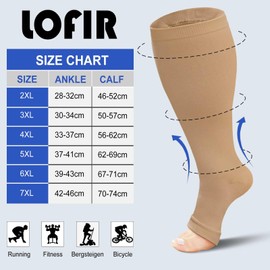 LOFIR Medical Compression Socks for Women Men: Open Toe Knee High Thick Calf Plus Size Support Stockings Firm 20-30 mmHg Class 3 Gradient Compression Socks Black Skin Colour 1 Pair, colour