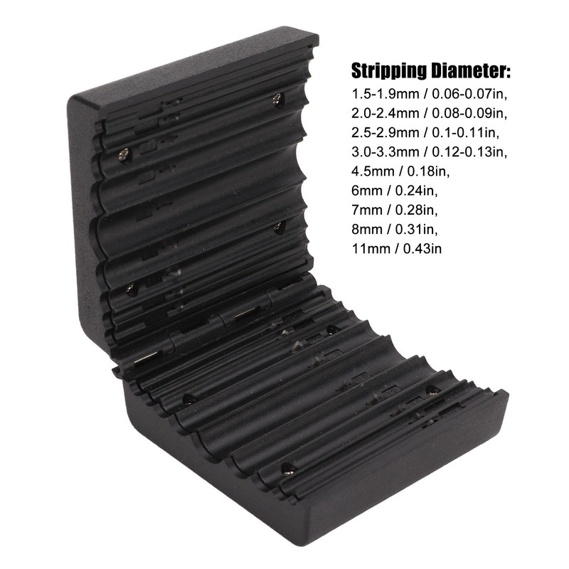Jacket Tube Slitter ABS and Alloy Lightweight Incisive Wear Resistant