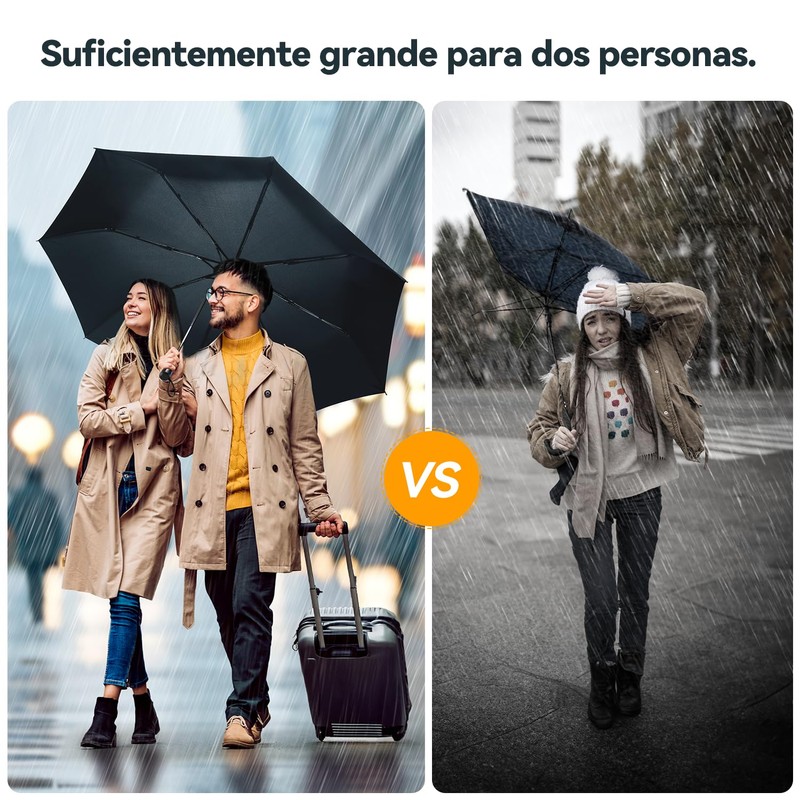 TechRise Umbrella, Compact Strong Windproof Automatic Umbrellas, Folding Lightweight, Portable