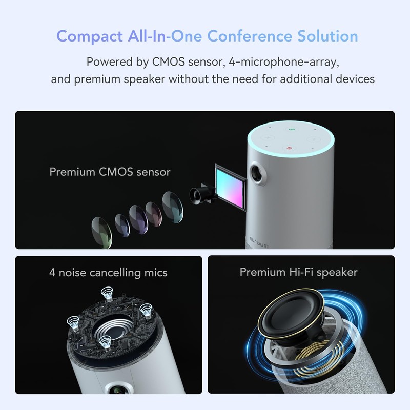 Nuroum Video Conference Webcam with Microphone and Speaker, C10 1080P
