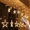 BigFox LED Illumination Light, USB Powered, Remote Controlled, 8 Lighting