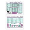 Pressure Cooker Cooking Times Guide & Kitchen Measurement Conversion Chart