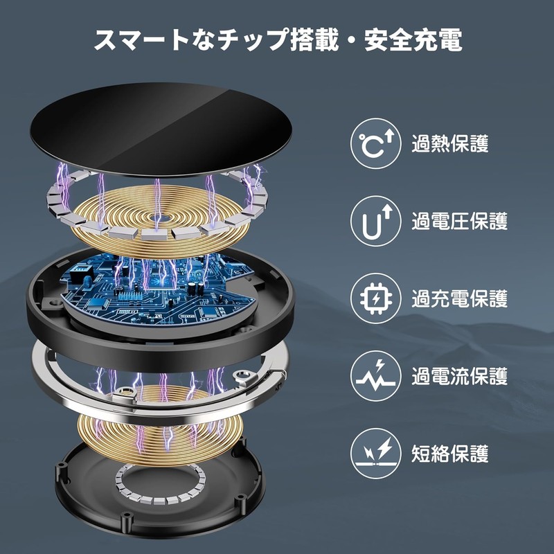 Wireless Charger, 3 in 1 Dual Sided Simultaneous Charging, Charging