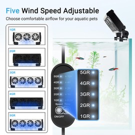 Aquarium Chiller Fan, 4 Powerful Fish Tank Cooling Fan with Adjustable 5 Speed Controller 5 Timer Setting, Aquarium Chiller 180° Rotation Aquarium Cooler (4 Fans Black&White)