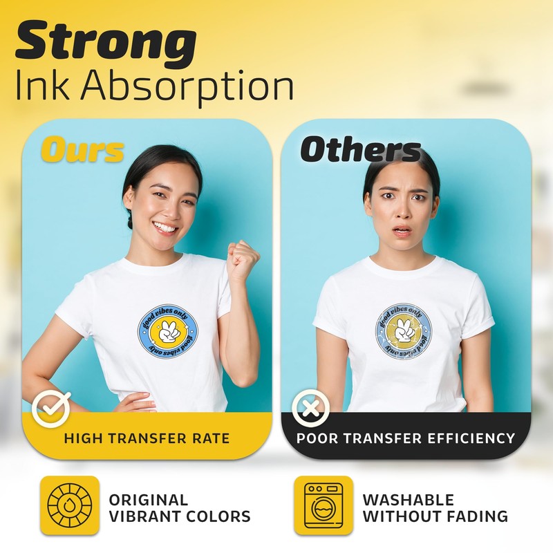 Prinware A4-15 Sheets - 8.3 x 11.7 Inches - Anti-Static