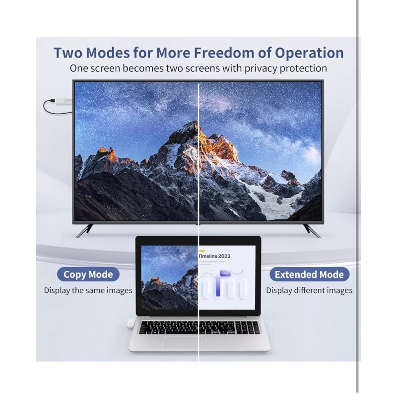 Braidol Wireless HDMI Transmitter and Receiver, Upgrade Type-C 3.1 Port