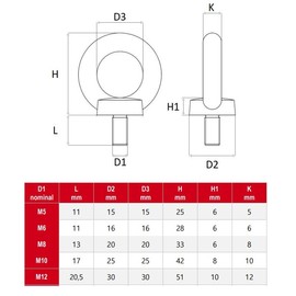10pcs M6 Stainless steel eye bolt A4 316 marine grade lifting threaded ring (10, M6)