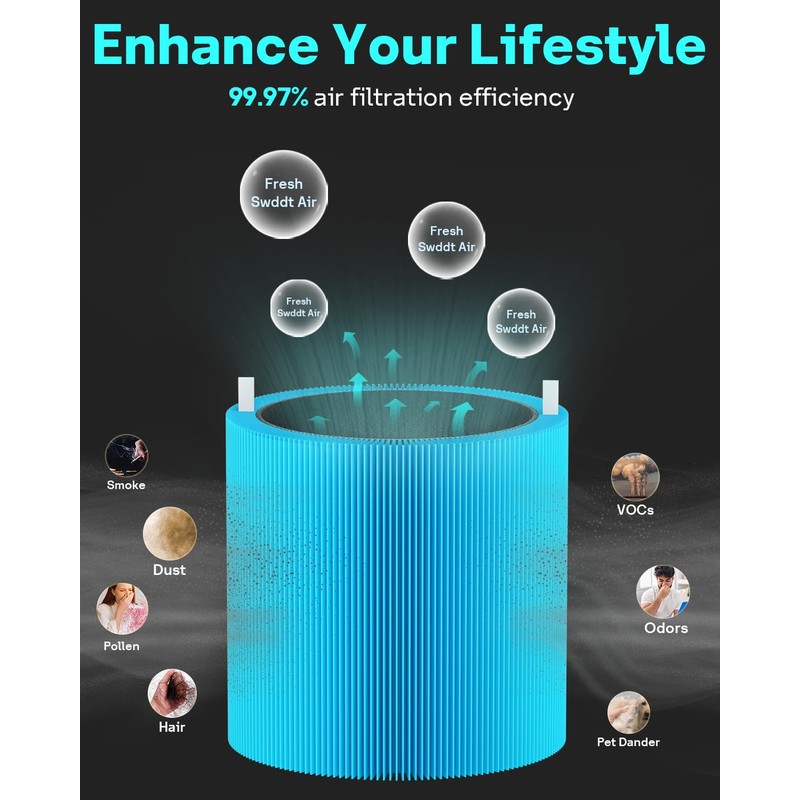 Leemone Blue Pure 311i Max AllergenBlock Replacement Filter Compatible with