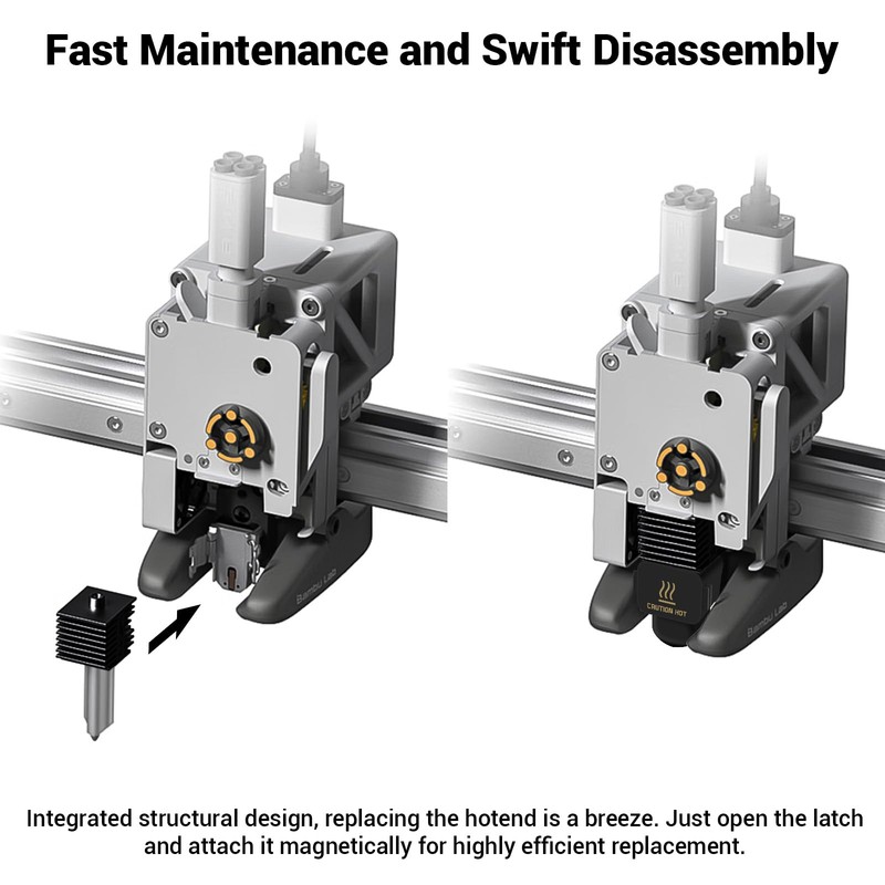 2 Pack A1 Mini/A1 Hotend Print Head Upgrade Extruder Replacement
