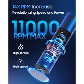 HayZBao 11000 RPM Rechargeable Electric Foot Callus Remover with 2Glass Sander Discs - Cordless Foot Scrubber,Professional Pedicure Tool for Dead Skin and Calluses,Electric Foot File - Blue