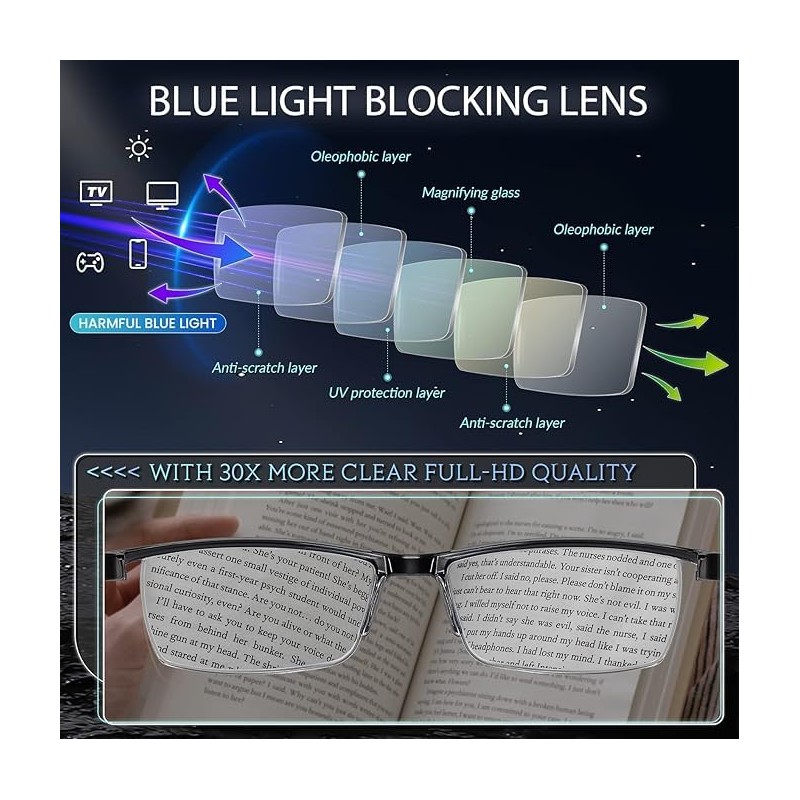 Gaoye 6 pack Executive Style Reading Glasses Men - Durable