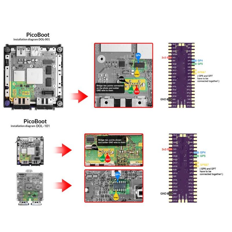 Microcontroller Board Dual Core 264KB ARM Cortex M0+Processor Flexible Microcontroller