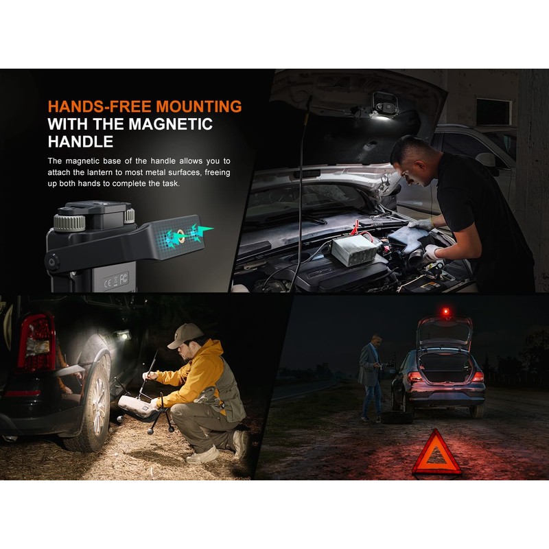 EdisonBright Fenix CL27R 1200 Lumen Rechargeable LED Compact Multi functonal