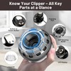 Yinicare® Self Haircut Kit for Men with Trimmer – DIY