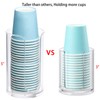 LoveBB Bathroom Cup Dispenser, 3oz-5oz Small Disposable Paper Cups Holder