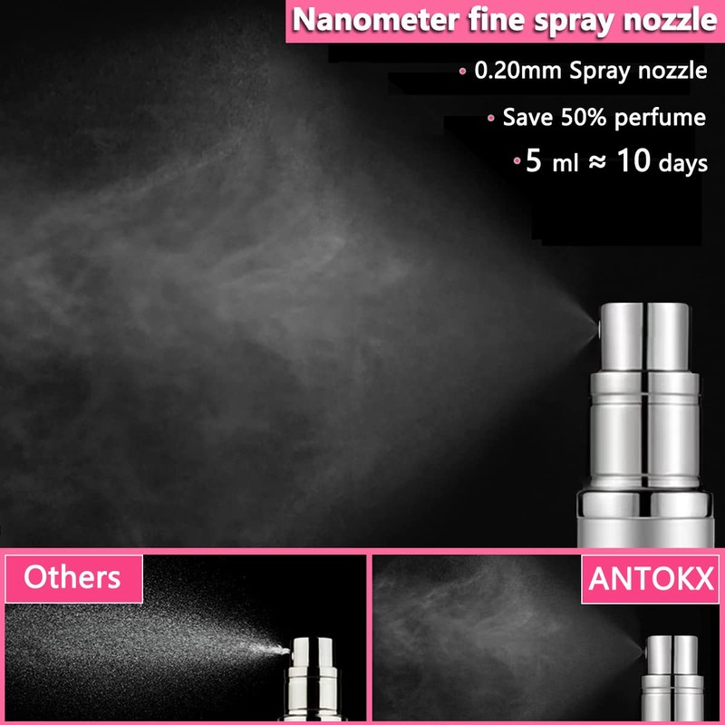 ANTOKX Travel Perfume Bottle Refillable Atomizer - 5ML Perfume Atomiser,