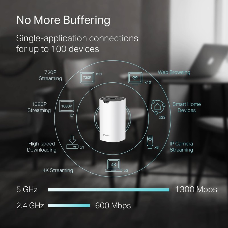 TP-Link 𝐃𝐞𝐜𝐨 S4 Whole Home Mesh WiFi System - Up