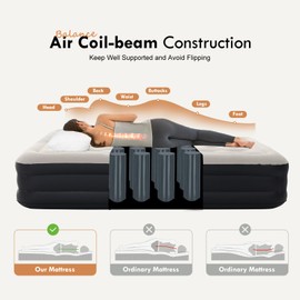 DIMAR GARDEN Twin Size Air Mattress with Headboard and Pump,Blow Up Mattress Inflatable Bed with Pillows