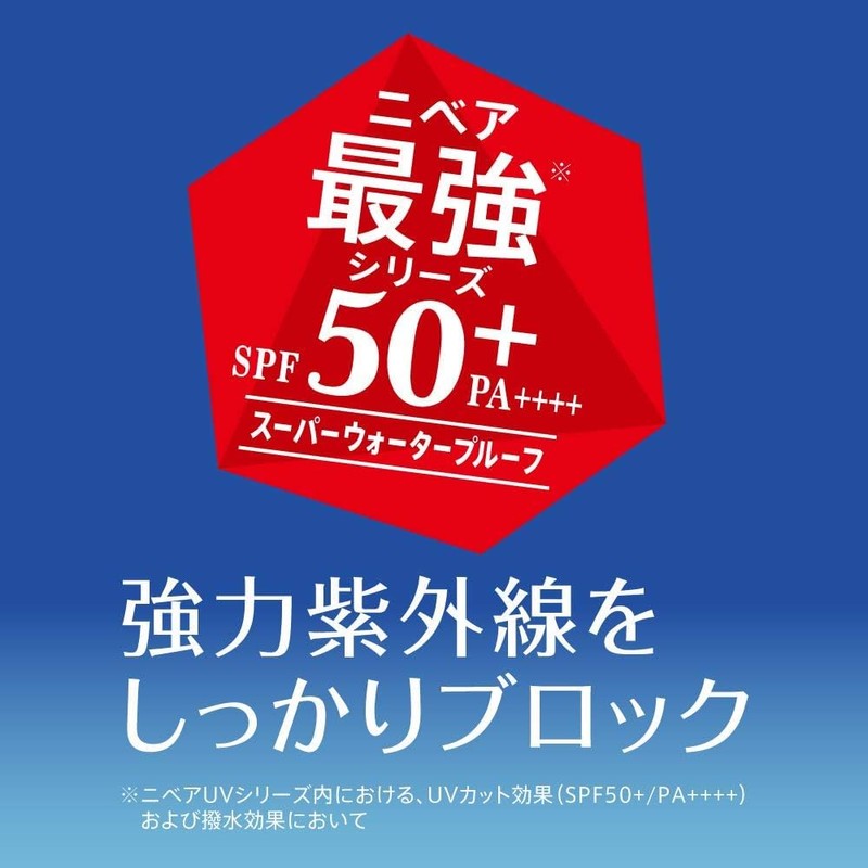 NIBEA U V Deep Protection & Care Gel 80g SPF50+