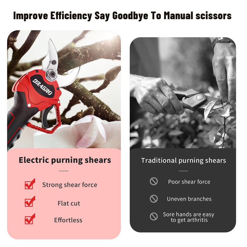 Dragro 2025 Upgraded Electric Pruning Shears Professional Cordless Electric Pruning