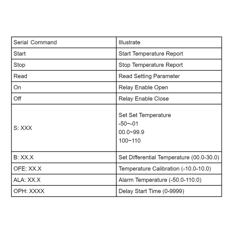 Electronic Temperature Controller Cooling Heating Digital Temp Control Module DC630V