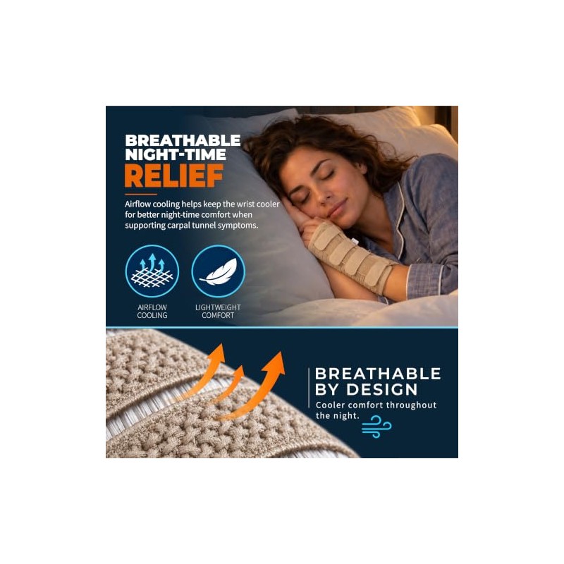 Actesso Breathable Wrist Splint - for Carpal Tunnel, Sprains and