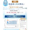 【Physician-Supervised】Hydrogen Supplement 36-Hour Sustained Hydrogen 225mg NMN High Purity 100%