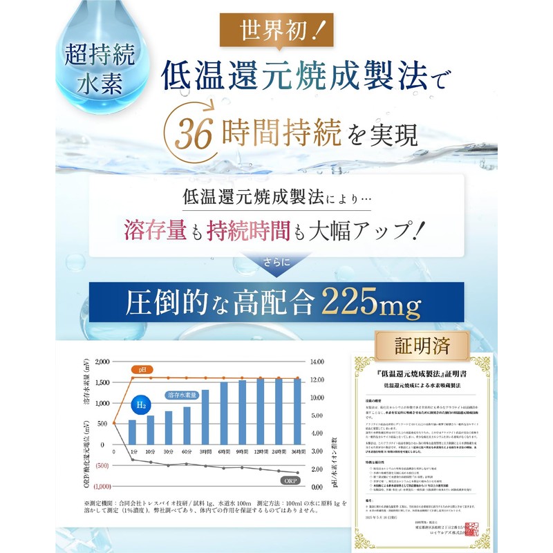 【Physician-Supervised】Hydrogen Supplement 36-Hour Sustained Hydrogen 225mg NMN High Purity 100%