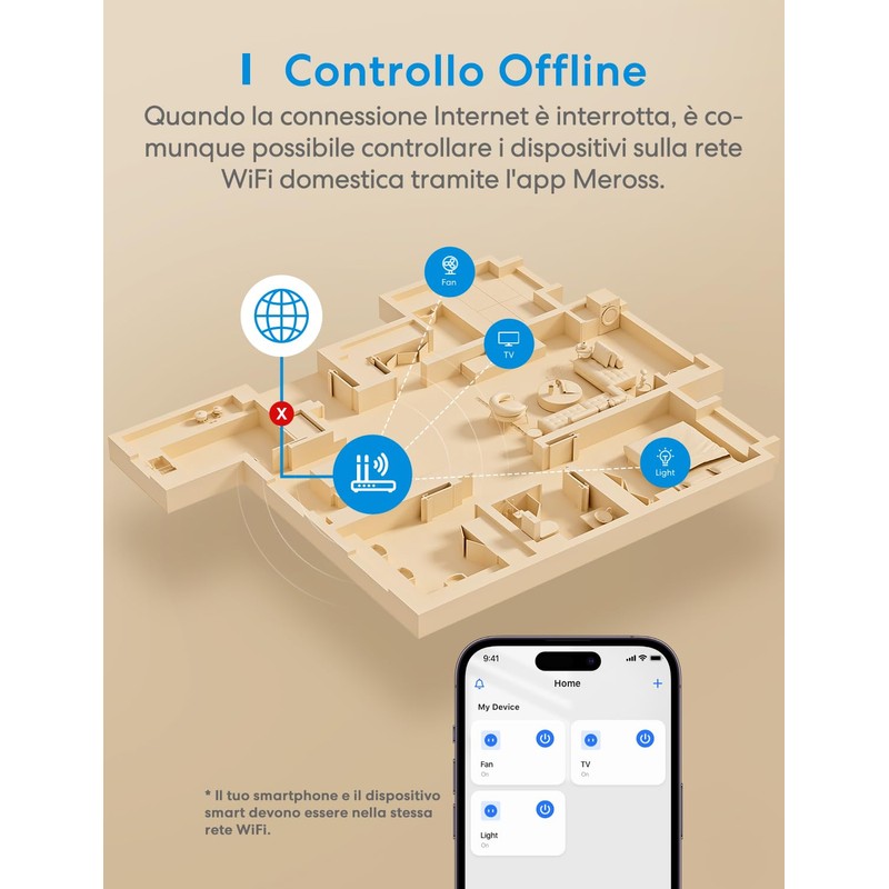 Meross Italian WiFi Smart Power Socket with Energy Monitor, Smart