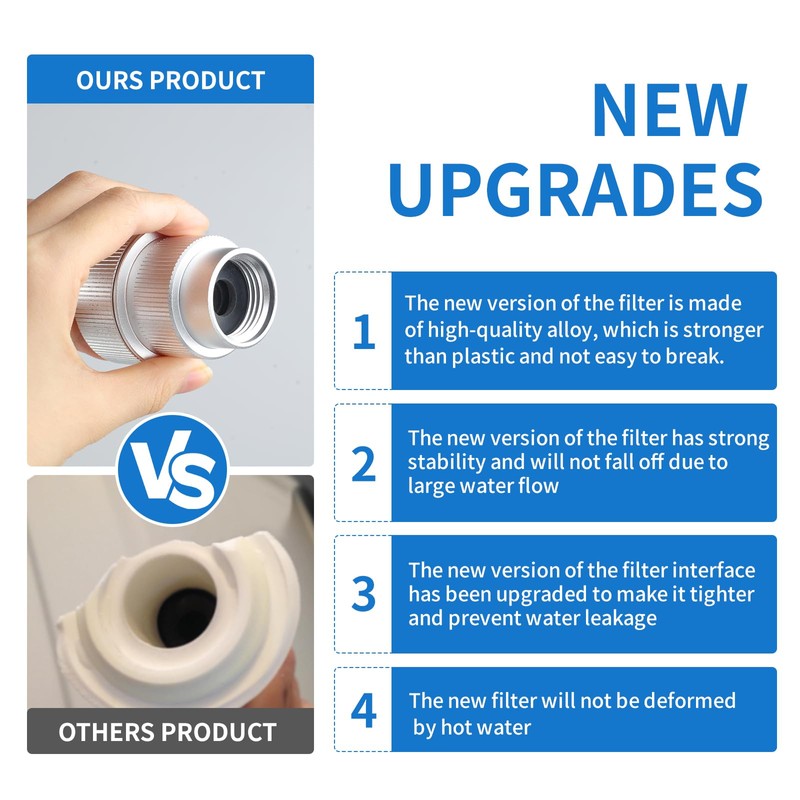 Washing Machine Water Filter, Washing Machine Metal Filters Made of