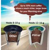 42 iFillCup Refillable K Cups - Ultrafine Filter for Sediment-Free