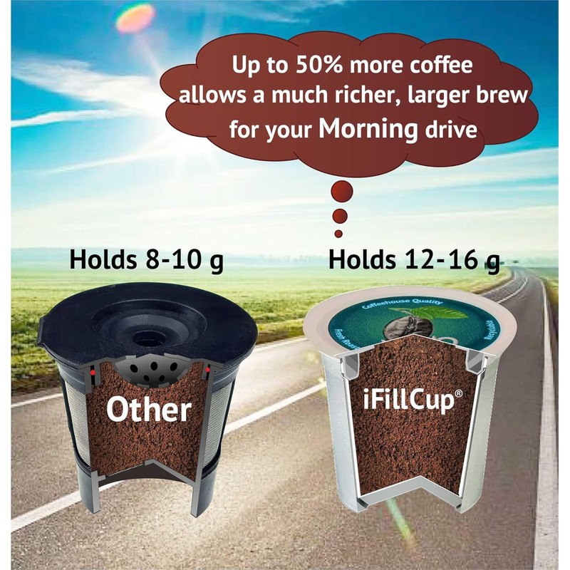 42 iFillCup Refillable K Cups - Ultrafine Filter for Sediment-Free