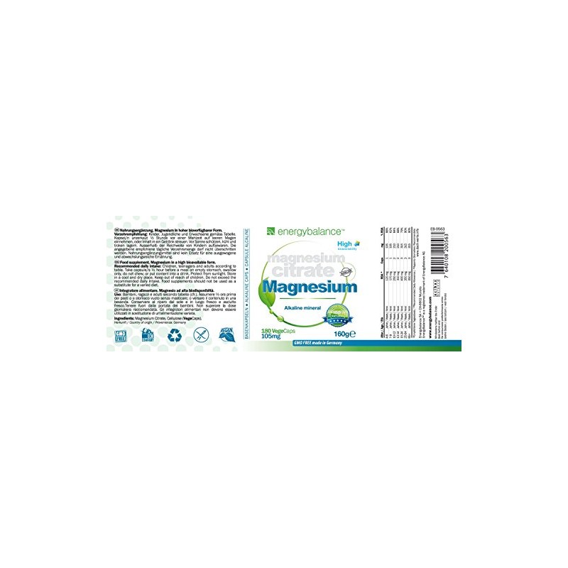 Magnesium Citrate 145mg - 100% Pure No Additives - High