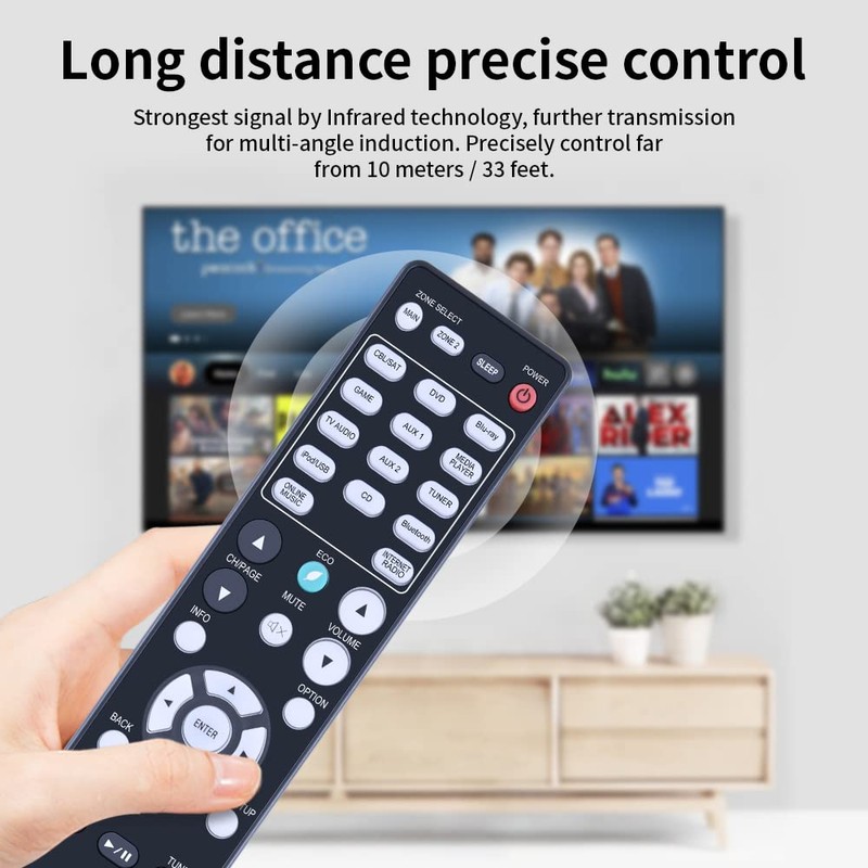 RC024SR Replacement Remote Control Fit for Marantz AV Surround Receiver