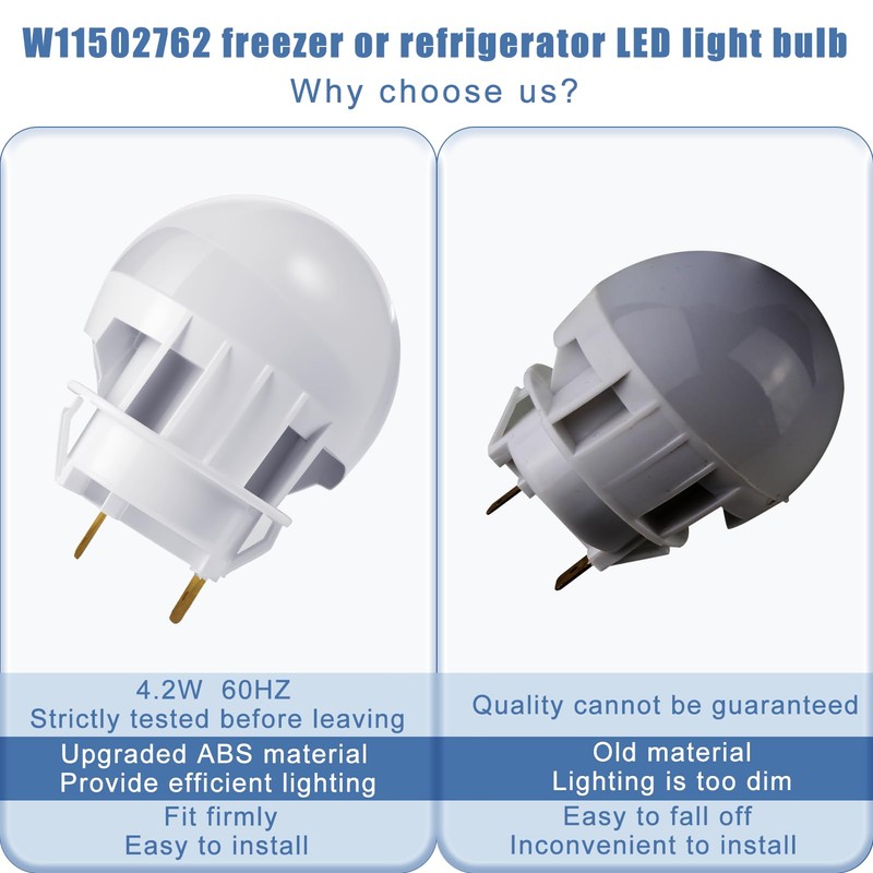 W11502762 W11254095 Freezer LED Light Bulb Compatible with Whirlpool Amana