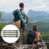 GisWell Backpack Accessories Molle Accessories Tactical System, Adjustable Backpack Straps