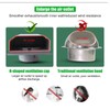 Wall Vent Rain Cap Windproof Fine Craftsmanship Easy Installation 304
