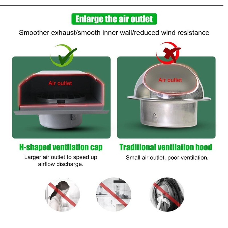 Wall Vent Rain Cap Windproof Fine Craftsmanship Easy Installation 304