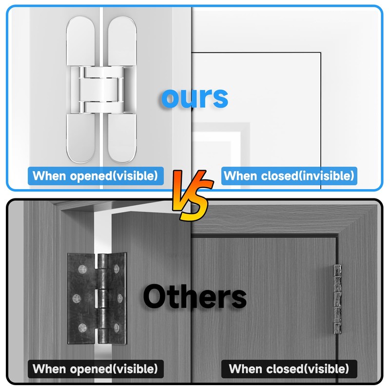 5.5" Hidden Door Hinges, Invisible Concealed Hinges, 180 Degree Swing