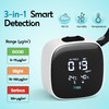 ORB 3-in-1 Air Quality Monitor – Portable Indoor Air Quality