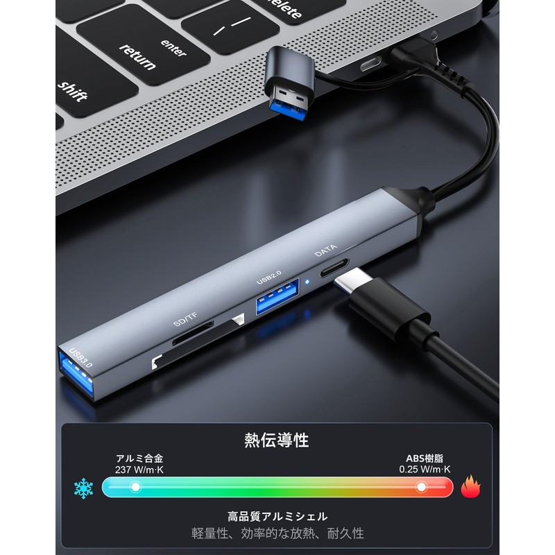 USB 3.0 Hub MicroSD/SD Card Reader Compatible with Type-C &