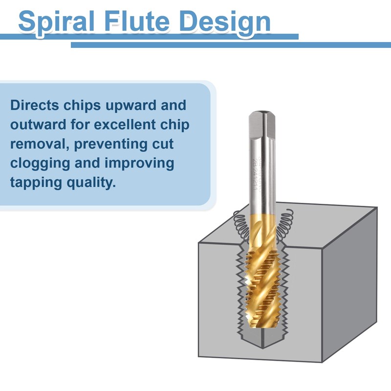sourcing map Spiral Flute Taps, 3/4-10 UNC 2B High Speed